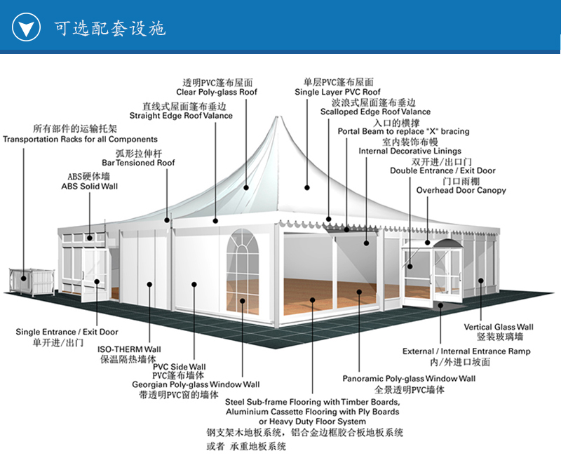 尖頂篷房