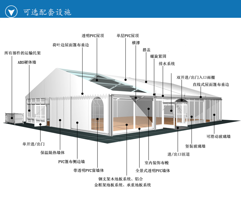 大型組合篷房，大型篷房，人字頂篷房，尖頂篷房